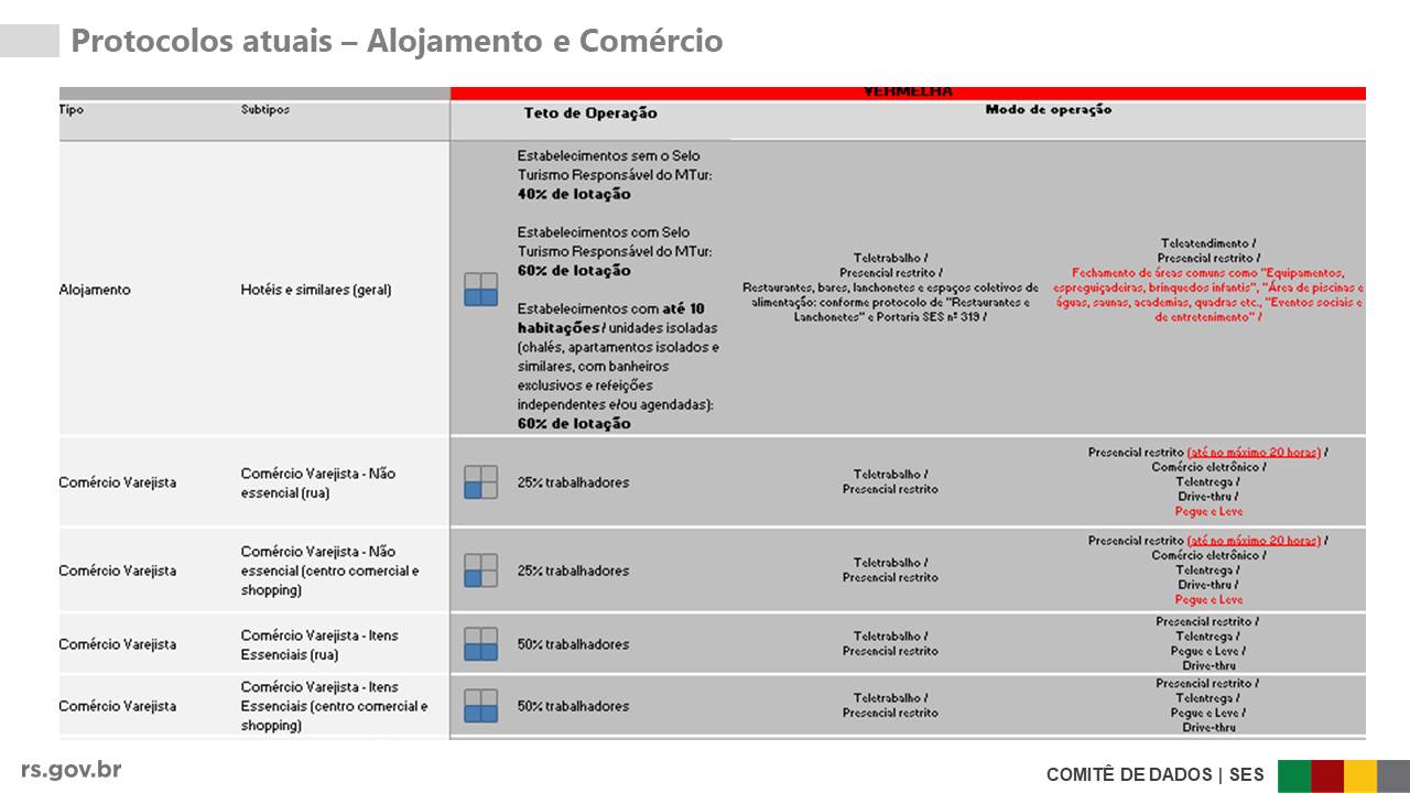 Slide9